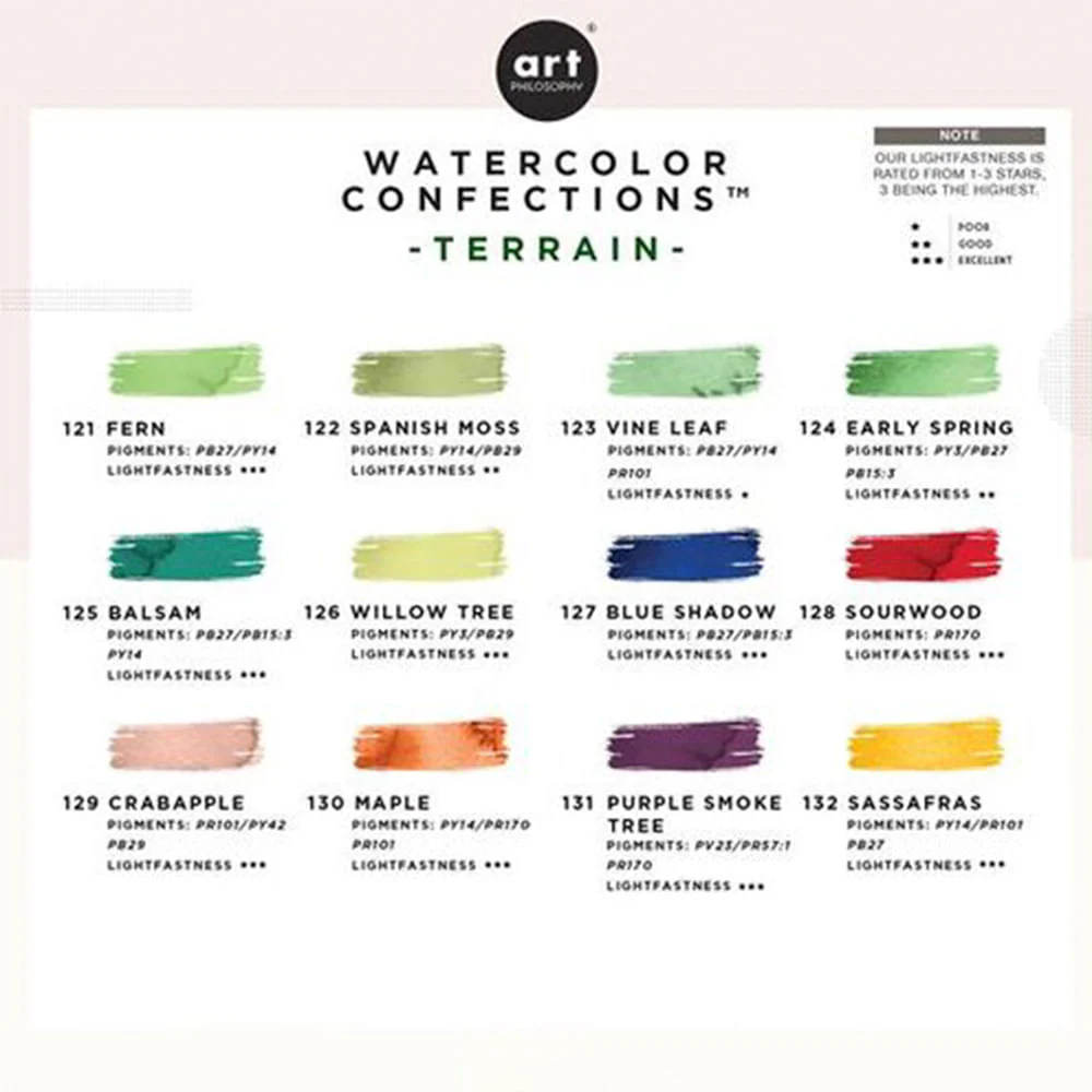 Art Philosophy Watercolor Confections - Set 12 Acuarelas Terrain - Image 4