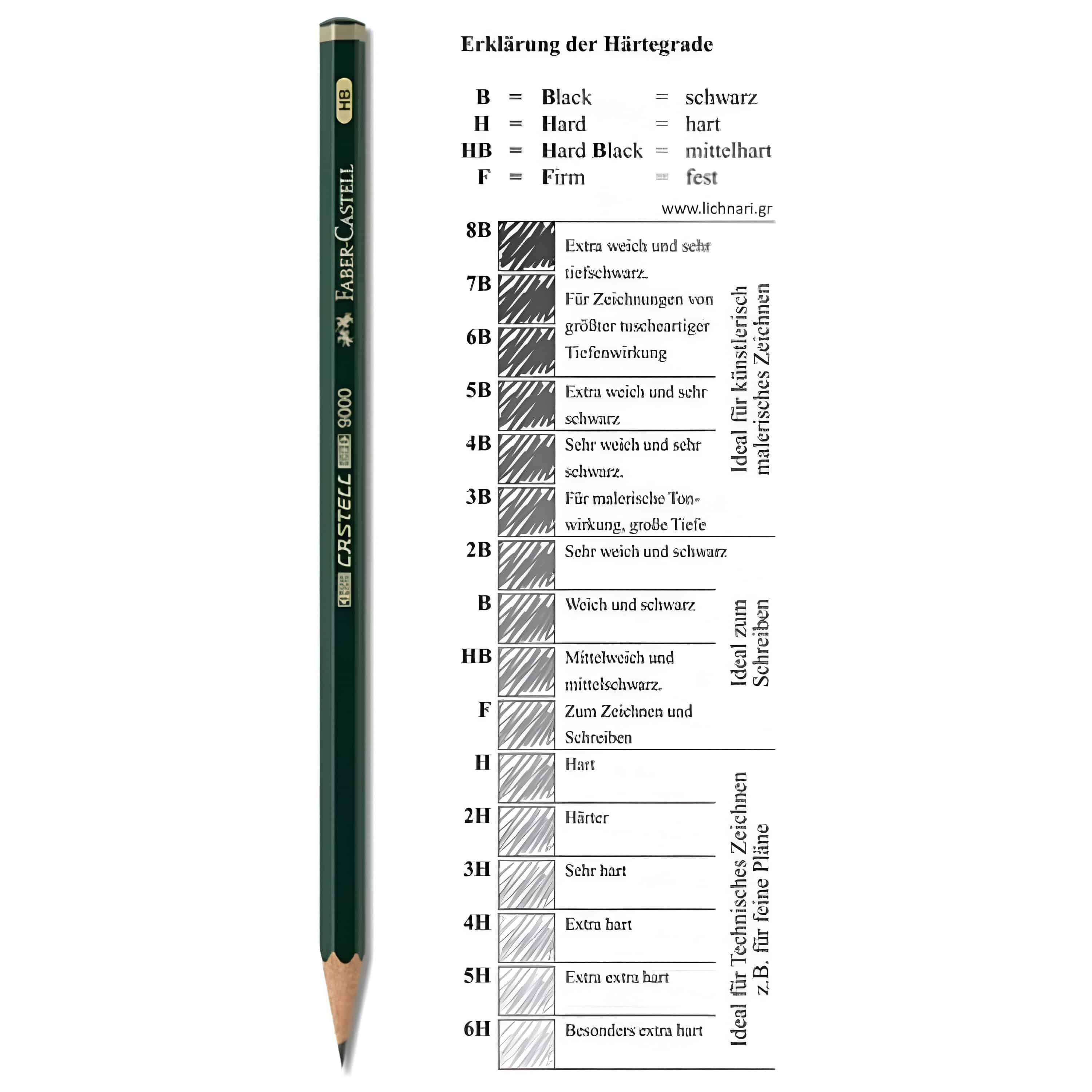 Faber Castell 9000 - Lápices Grafito - Image 3