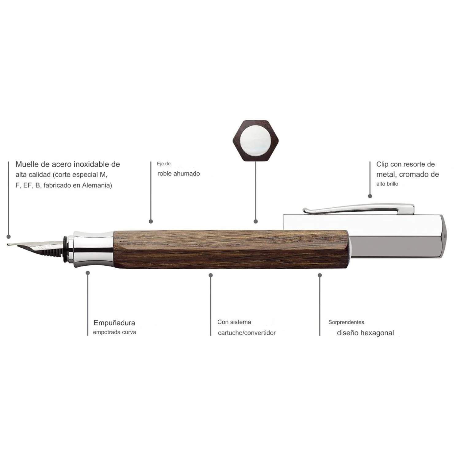 Faber Castell Ondoro - Pluma Madera M - Image 4