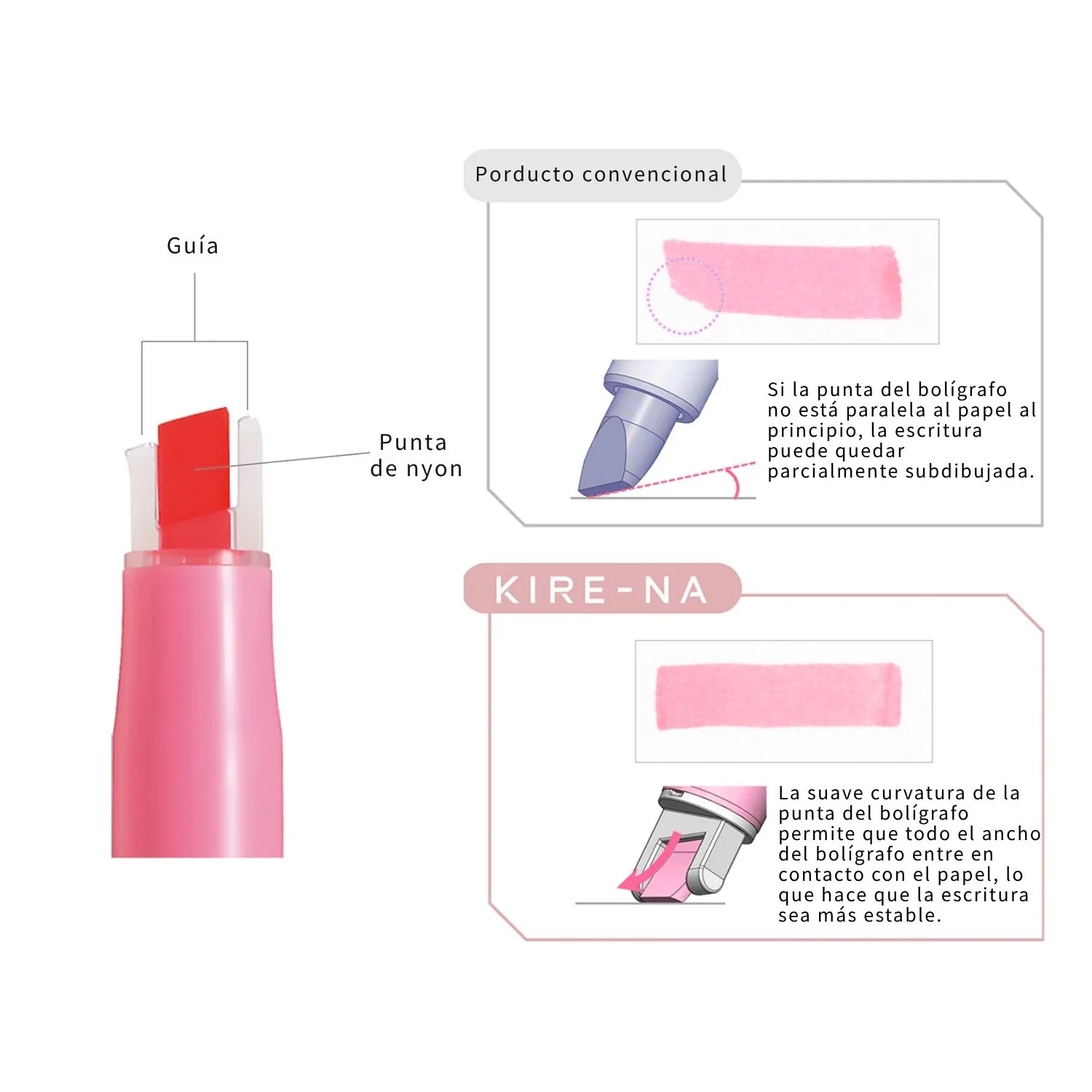 Pilot Kire-Na - Set 5 Destacadores Doble Punta Basic - Image 6